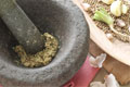 Coriander Root, Garlic, and White Peppercorns Paste